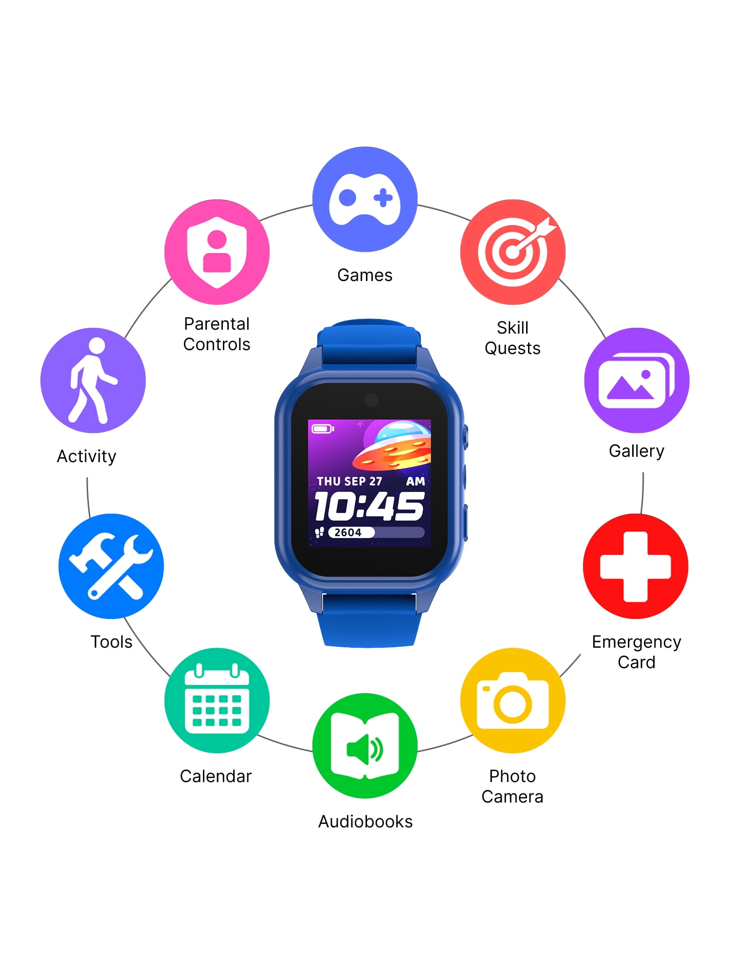 iTech Jr. 4 Kids Unisex Smartwatch with Camera, Audiobooks, and Games – Blue Case with Blue Strap - Image 7