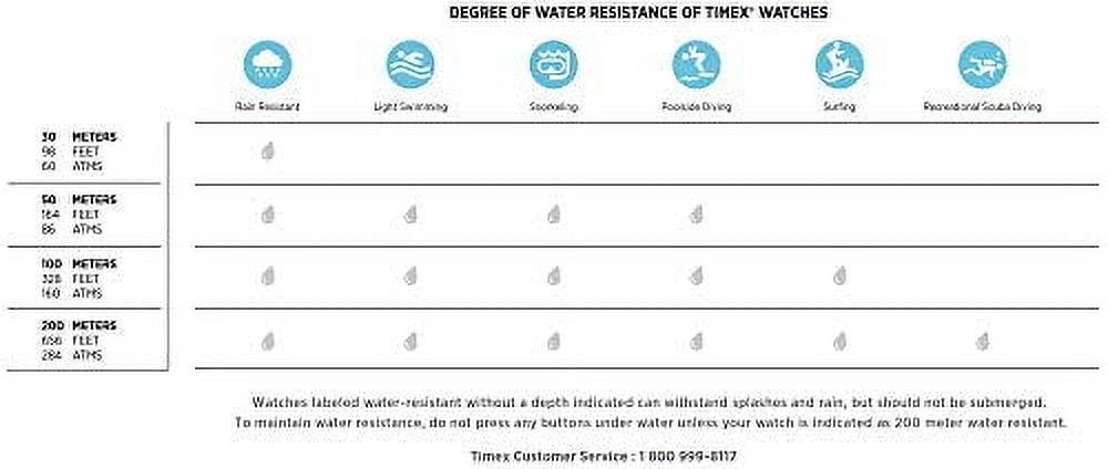 Timex Men's Expedition Camper Black/White 38mm Outdoor Watch, FastWrap Strap - Image 3