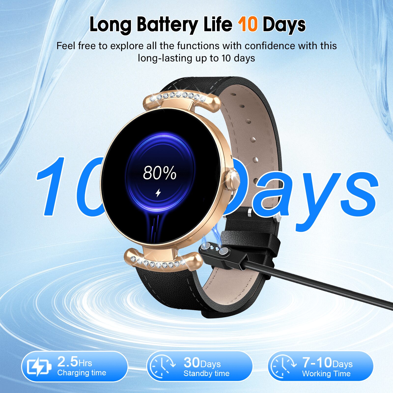 Smart Watches for Women, 1.2'' AMOLED HD Round Screen Fitness Trackers with Bluetooth Call (Answer/Make/Text), 100+ Sports Mode, IP68 Waterproof Women Smart Watch for Android IOS - Image 3
